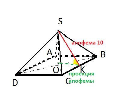 1. чему будет равна площадь основания правильной 4-хугольной пирамиды, если двугранные угол при осно