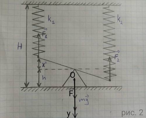 Равноплечный рычаг закреплён на опоре высоты h = 0,5 м и массы m = 10 кг. между обоими концами рычаг