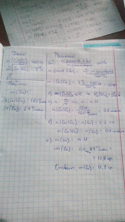 Рассчитайте массу меди,которая образуется при взаимодействии алюминия с 400г-8 процентного раствора