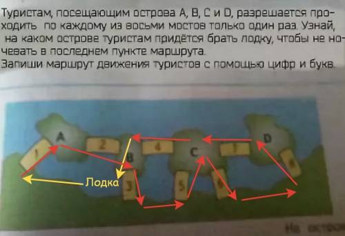 Туристам,посещающим острова а,в,с,d,разрешается проходить по каждому из восьми мостов только один ра