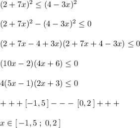 (2+7x)^2 \leq (4-3x)^2\\\\(2+7x)^2-(4-3x)^2 \leq 0\\\\(2+7x-4+3x)(2+7x+4-3x) \leq 0\\\\(10x-2)(4x+6) \leq 0\\\\4(5x-1)(2x+3) \leq 0\\\\+++[-1,5\, ]---\, [0,2\, ]+++\\\\x\in [\, -1,5\; ;\; 0,2\, ]