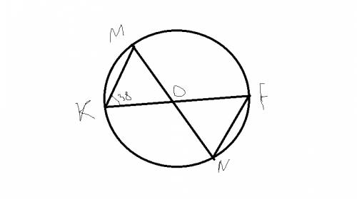 Пусть mn и kf - диаметры окружности с центром в точке o. угол mkf равен 38 градусов найдите угол fon