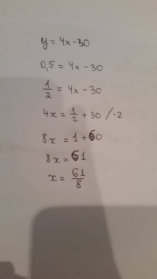 Функция задна формулой y=4x-30 определите значение аргумента при котором значение функции =0,5