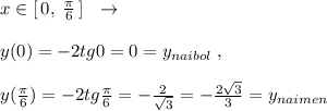 x\in [\, 0,\; \frac{\pi}{6}\, ]\ \; \to \\\\ y(0)=-2tg0=0=y_{naibol}\; ,\\\\ y(\frac{\pi}{6})=-2tg\frac{\pi}{6}=-\frac{2}{\sqrt3}=-\frac{2\sqrt3}{3}=y_{naimen}