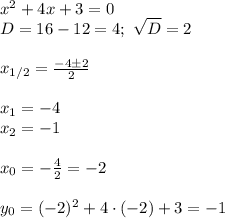 x^2+4x+3=0\\&#10;D=16-12=4; \ \sqrt{D}=2\\\\&#10;x_{1/2}= \frac{-4\pm2}{2}\\\\&#10;x_1=-4\\&#10;x_2=-1\\\\&#10;x_0=- \frac{4}{2}=-2\\\\&#10;y_0=(-2)^2+4\cdot(-2)+3=-1