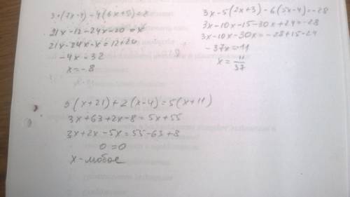 Решить уравнения, 20 1)8х+12=5х+3 2)3(2х+1)+7=4 3)6+3(5х-7)=4х+7 4)3х(7х-4)-4(6х+5)=х 5)3х-5(2х+3)-6