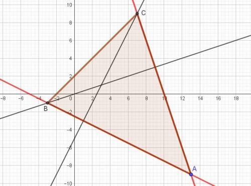 1)в треугольнике abc ,уравнение высоты к стороне ab равна y=2x-5, уравнение высоты к стороне ac равн
