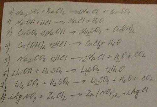 Составьте молекулярные и ионные уравнения: 1. na2so4 + bacl2 = 2. naoh + hcl = 3. cuso4 + naoh = 4.