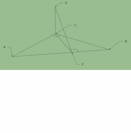 Катеты прямоугольного треугольника abc имеют длину 60 см и 80 см. из вершины c прямого угла к плоско