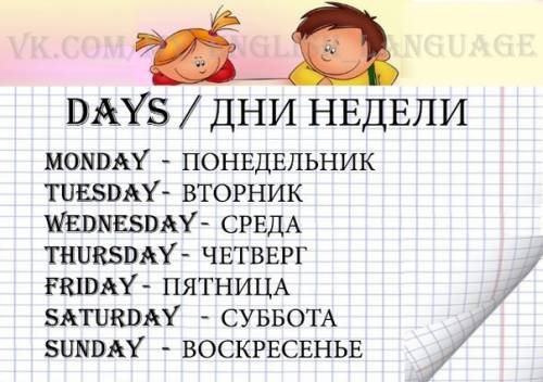 Как дни недели на языке с переводом