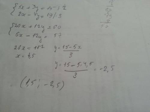 Решите систему уравнений сложения {5х+3у=15 2х-4у=19