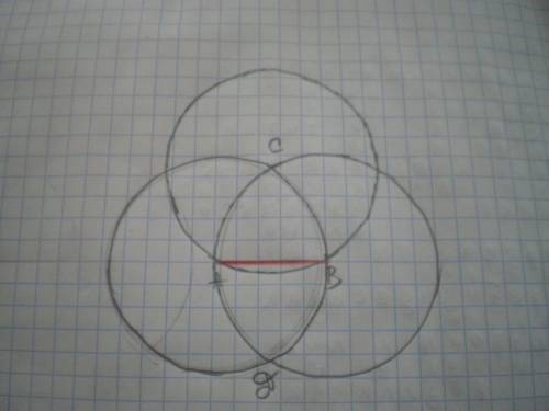 Начерти в тетради в линейки и циркуля 1)отрезок ab длиной 25мм 2) окружности с центрами в точках a и
