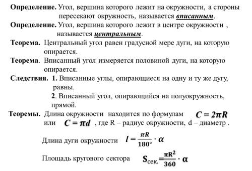 Конспект по 7 класс на тему окружность и круг. кратко