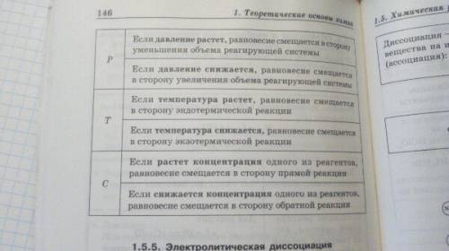 Перечислите факторы влияющие на скорость реакции характеризуйте их