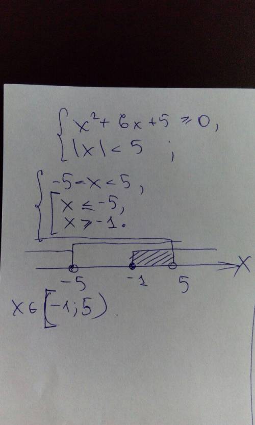 Решить систему неравенств: х^2+6х+5> _0 и |х|< 5