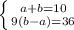 \left \{ {{a+b=10} \atop {9(b-a)=36}} \right.