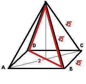 Диагональное сечение правильной четырёхугольной пирамиды - прямоугольный треугольник с гипотенузой 2