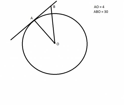 Через точку a в окружности с центром o проведена касательная ab.найдите ob если радиус ao 4,угол abo
