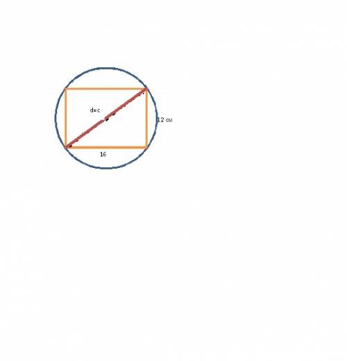 Высокие за лучший.в круг вписан прямоугольник со сторонами 16 см и 12 см. найдите площадь круга. (с