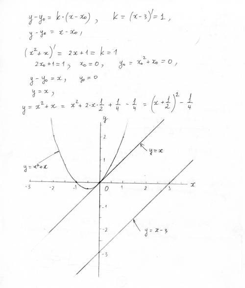 Написать уравнение касательной к графику функции проходящей параллельно прямой y=x^2+x, y=x-3. сдела