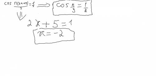 Cos(пи(2x+5))/3=1/2 help me! я буду за решение
