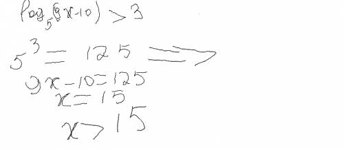 Log5(9x-10)> 3 c подробным решением