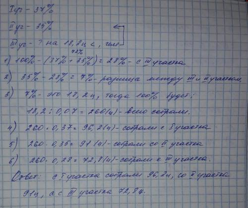 Решите по действиям.с трех участков убрали копусту.с первого участка было собрано 37процентов,а со в