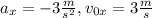 a_x = -3 \frac{m}{s^2}, v_{0x} = 3\frac{m}{s}