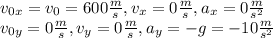 v_{0x} = v_0 = 600 \frac{m}{s}, v_x = 0 \frac{m}{s}, a_x = 0 \frac{m}{s^2} \\ &#10;v_{0y} = 0 \frac{m}{s}, v_y = 0 \frac{m}{s}, a_y = -g = -10 \frac{m}{s^2}