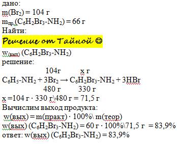 При взаимодействии анилина с бромом массой 104 г был получен 2,4,6-триброманилин массой 66 г. рассчи