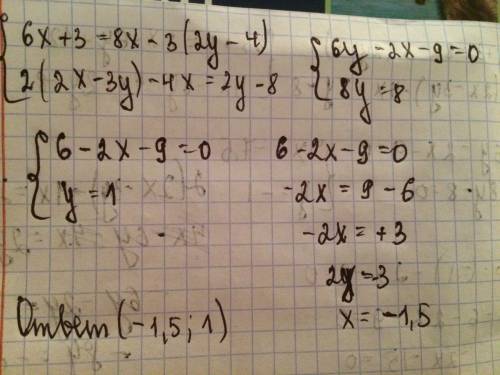 Решите систему подстановки {6x+3=8x-3(2y-4) {2(2x-3y)-4x=2y-8