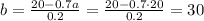 b = \frac{20-0.7a}{0.2} = \frac{20-0.7\cdot 20}{0.2}= 30