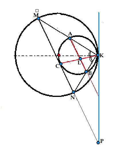 2окружности касаются внутренним образом в точке к,причем меньшая проходит через центр большей. хорда