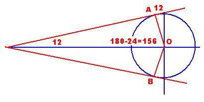 Касательные в точках a и b к окружности с центром о пересекаются под углом 24 найдите угол аво