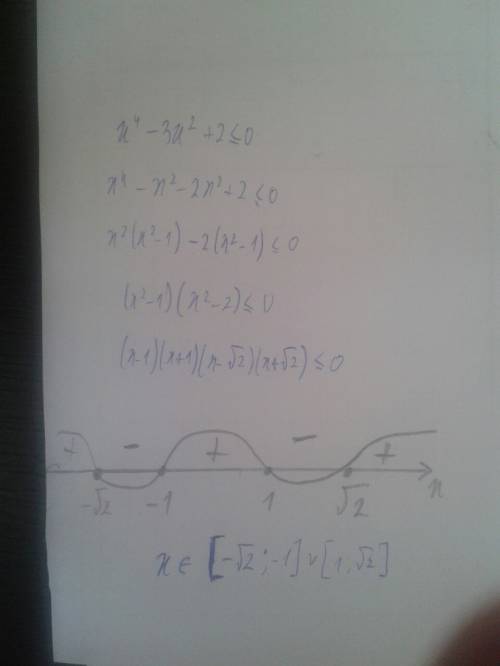 X^4 -3x²+2≤0 змейкой или просто интервалом