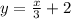 y=\frac{x}{3}+2