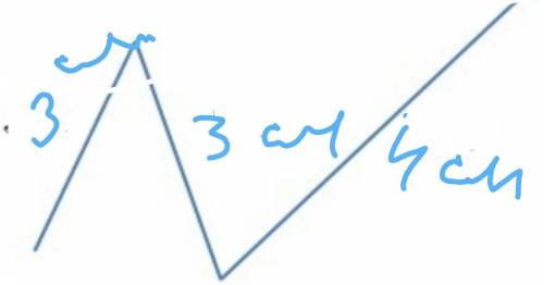 Сэтими я их не совсем поняла. 1) решите выражения. 57+14-3-(37+13)+(26+18) 79+1-(30+40)-4+(41+20) 2)