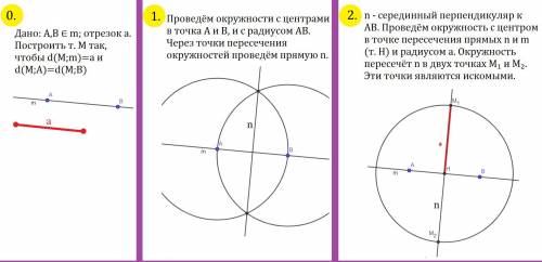 Точки а и b принадлежат прямой m. постройте точку, удалённую от прямой m на расстояние a и равноудал