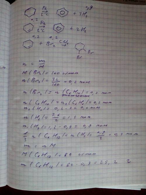 Врезультате каталитического дегидрирования смеси бензола, циклогексена и циклогексана получено 46.8