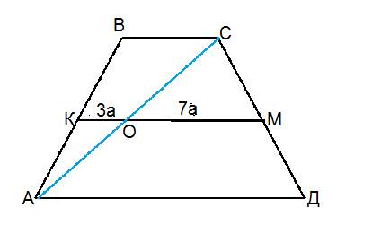 Длины отрезков,на которые диагональ трапеции делит среднюю линию,относятся как 3: 7.найти основания