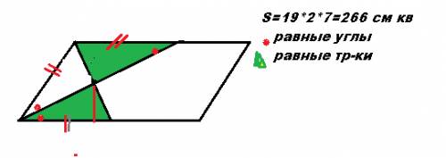 Бисектрисы углов a и b паралелограмма abcd пересикаются в точке k.найдите площадь паралелограмма , е
