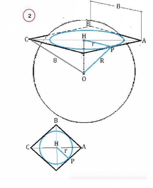Квадрат, длина стороны которого равна 8 см, касается сферы. вычислите длину радиуса сферы, если изве