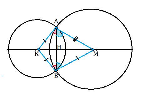 Две различные окружности пересекаются в точках a и b. докажит что прямая проходящая через центры окр