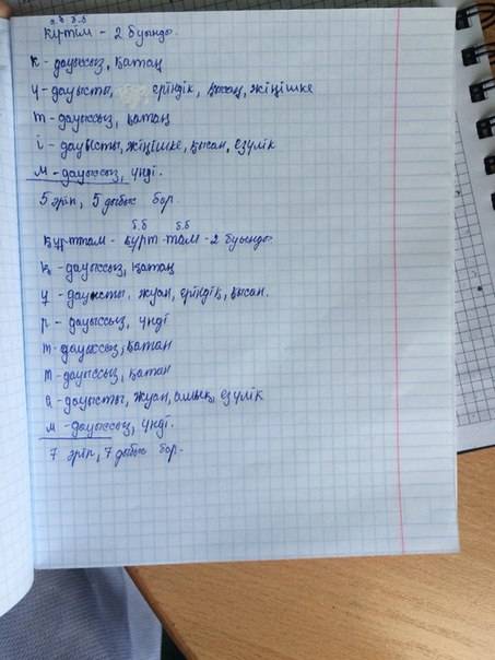 Фонетический разбор слова на казахском языке: күтім құрттам өсімдіктер если можно фото или ссылку