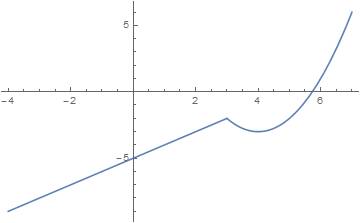 Постройте график функции y=x^2-8x+13, если x> =3 и x-5, при x< 3 и определите, при каких значе