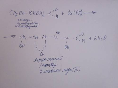 7.докажите, что глюкоза представляет собой многоатомный спирт. напишите одно характерное уравнение р