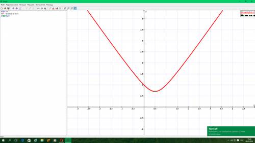 Найдите наибольшее и наименьшее значение функции: y=корень из 2x^2-2x+1