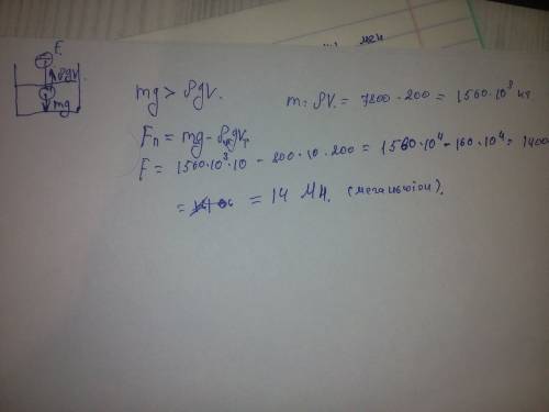 Стальной шарик объемом 200 м3 подвешивают на нитке и опускают в машинное масло. с какой силой надо у