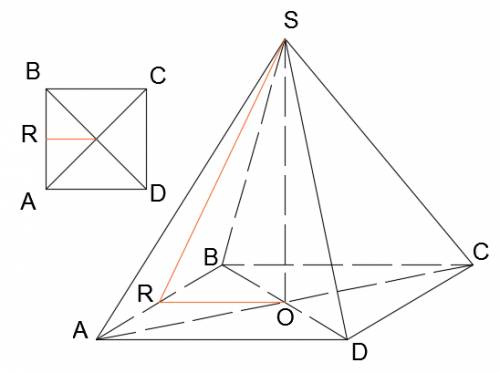 Найдите объём правильной четырёхугольной пирамиды, если высота пирамиды равна h и боковая грань сост