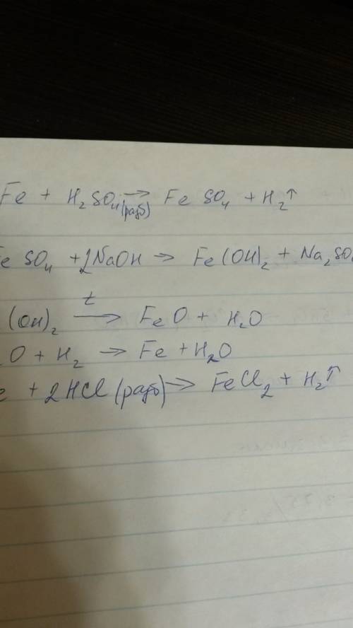 Напишите уравнения реакций по схеме: fe-feso4-fe(oh)2-feo-fe-fecl2